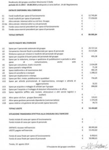 Rendiconto-GC-M5S-01
