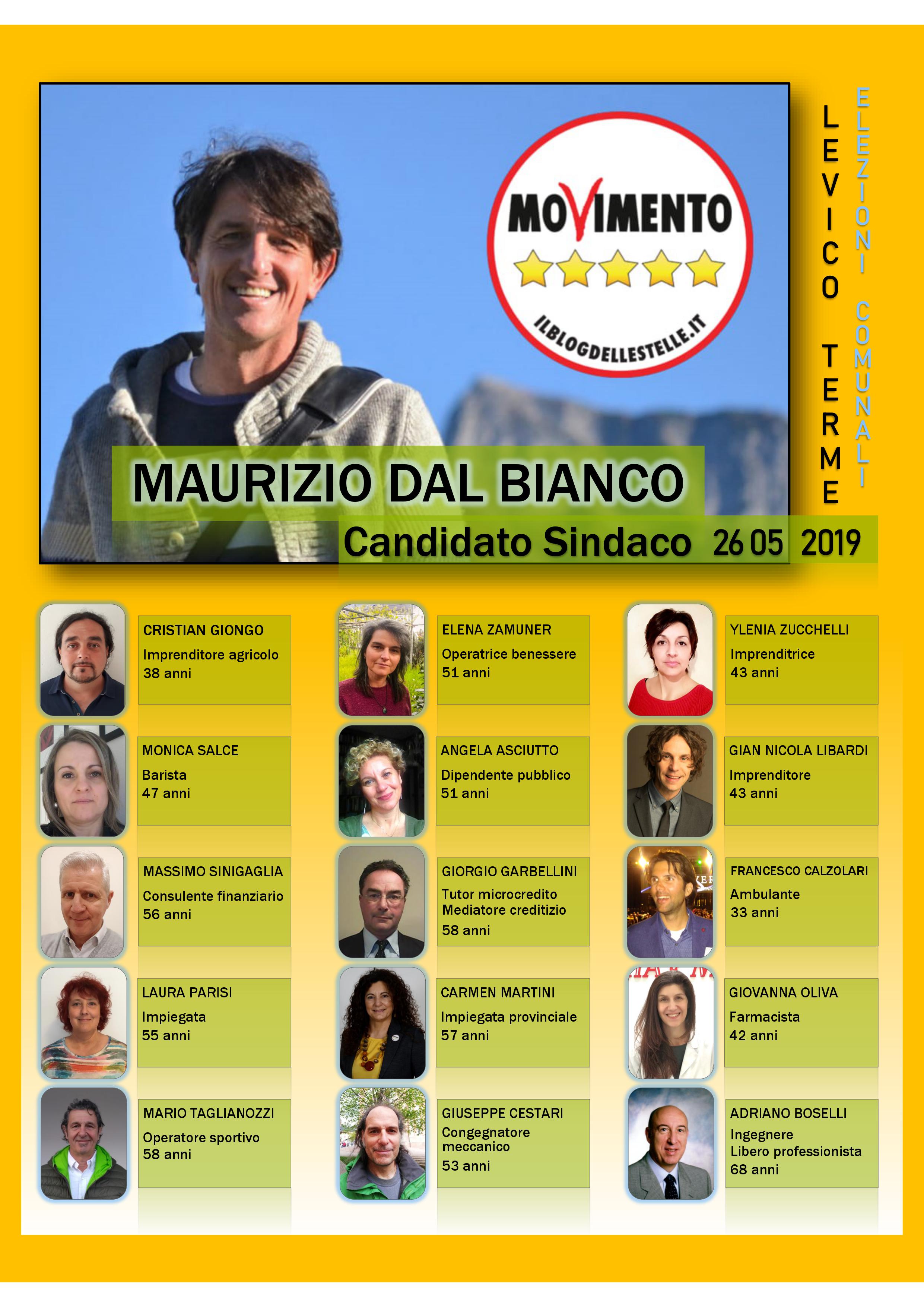 Al momento stai visualizzando Risultati Voti di Preferenza Lista Elezioni Comunali Levico Terme 2019